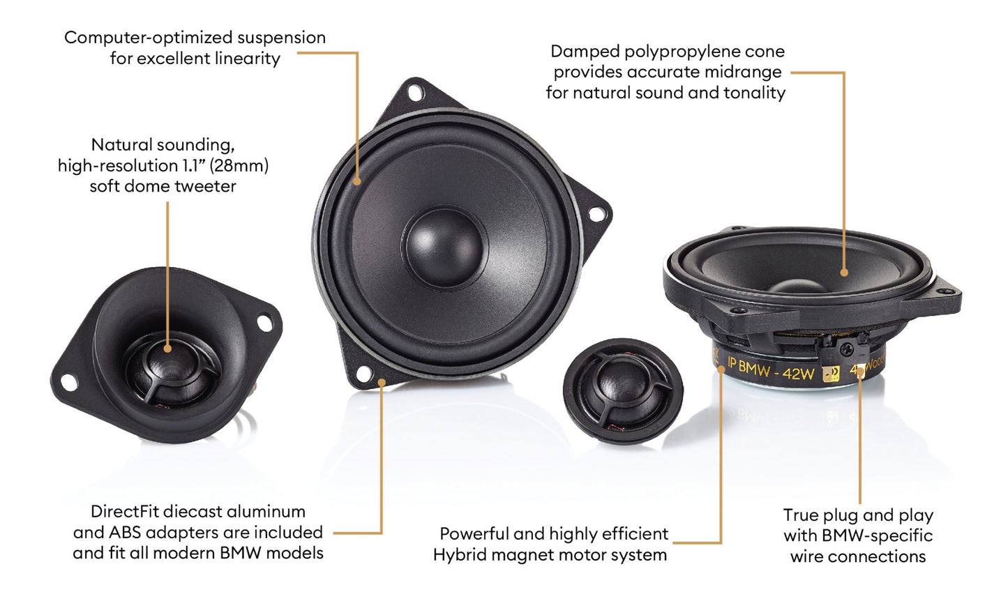 Morel - IP BMW42 - 2-way IP-BMW-42 4 inch component system 50WRMS